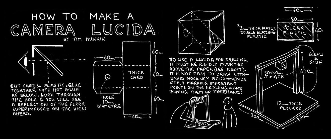 How to make your own camera lucida? – DrawScope